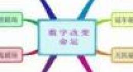 数字集团五鬼数字能量合的延年磁场加怒磁场